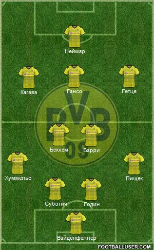 Borussia Dortmund Formation 2012
