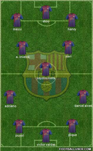 F.C. Barcelona Formation 2012