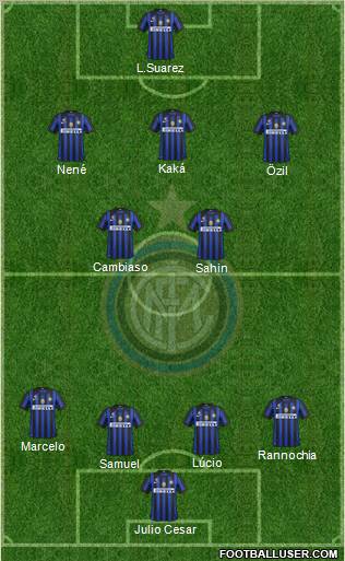 F.C. Internazionale Formation 2012