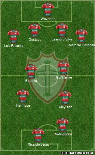 A Portuguesa D Formation 2012