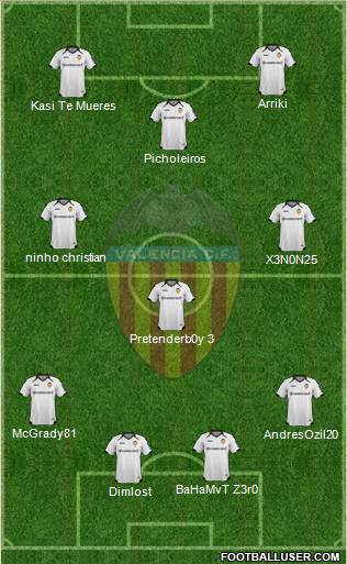Valencia C.F., S.A.D. Formation 2012