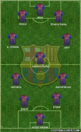 F.C. Barcelona Formation 2012