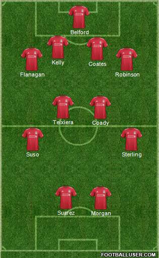 Liverpool Formation 2012
