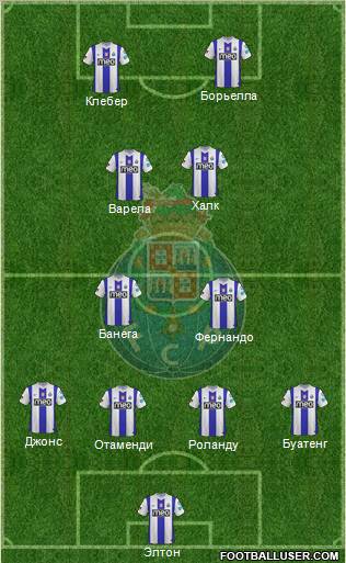 Futebol Clube do Porto - SAD Formation 2012