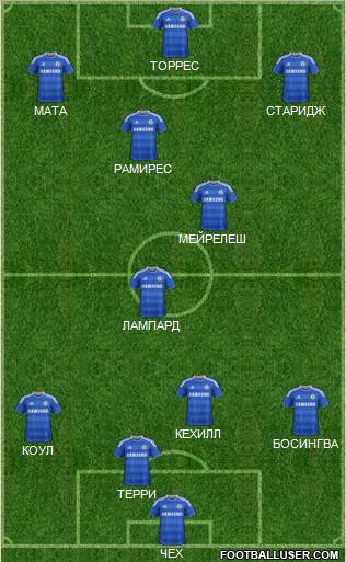 Chelsea Formation 2012
