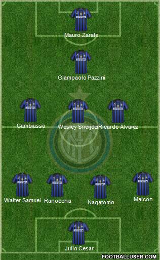 F.C. Internazionale Formation 2012