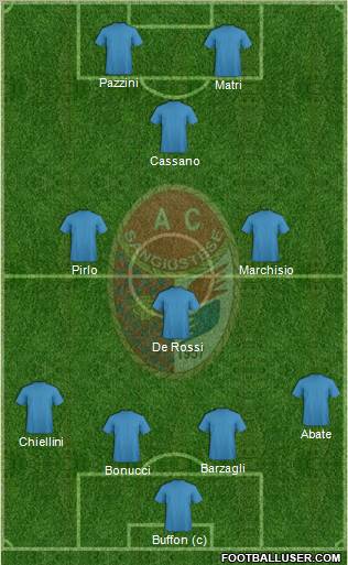 Sangiustese Formation 2012