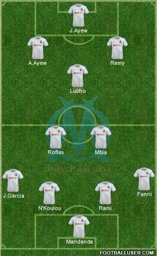 Olympique de Marseille Formation 2012
