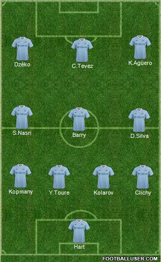 Manchester City Formation 2012