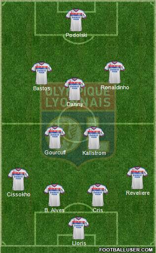 Olympique Lyonnais Formation 2012