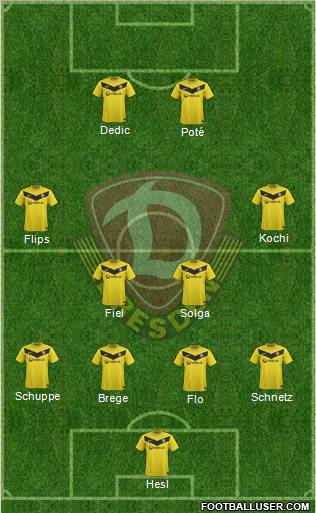 SG Dynamo Dresden Formation 2012