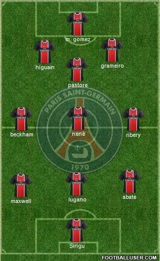Paris Saint-Germain Formation 2012