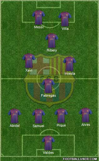 F.C. Barcelona B Formation 2012
