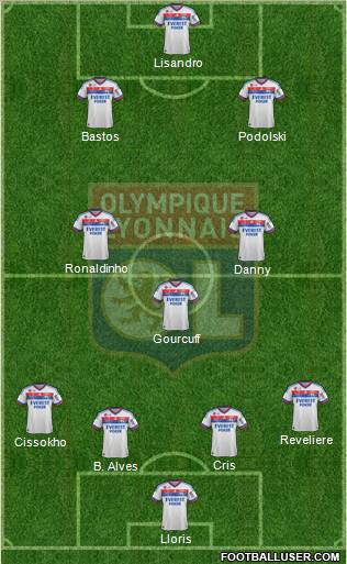 Olympique Lyonnais Formation 2012