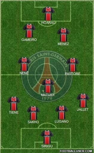 Paris Saint-Germain Formation 2012