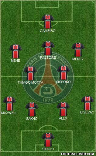 Paris Saint-Germain Formation 2012