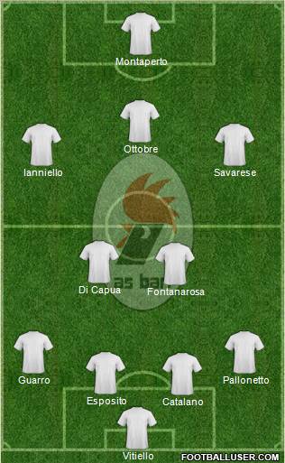 Bari Formation 2012