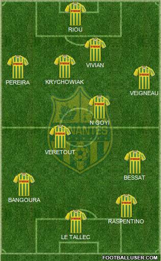 FC Nantes Formation 2012