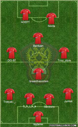 Russia Formation 2012