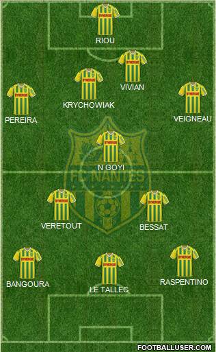 FC Nantes Formation 2012