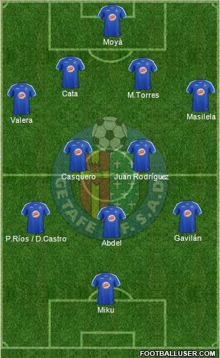 Getafe C.F., S.A.D. Formation 2012
