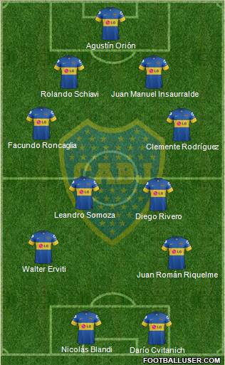 Boca Juniors Formation 2012
