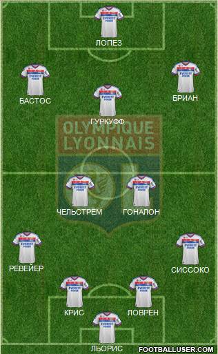 Olympique Lyonnais Formation 2012