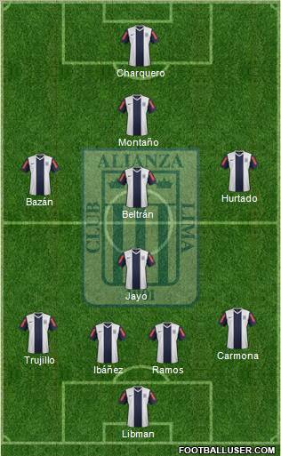 C Alianza Lima Formation 2012