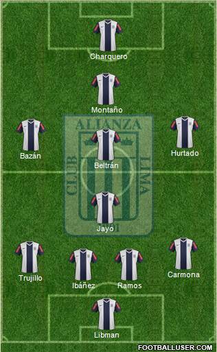 C Alianza Lima 4-1-4-1 football formation