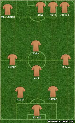 Fifa Team Formation 2012