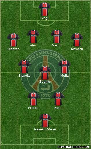 Paris Saint-Germain Formation 2012