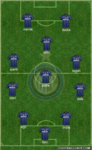 F.C. Internazionale Formation 2012