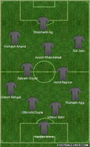 Dream Team Formation 2012