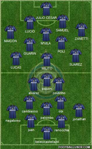 F.C. Internazionale Formation 2012