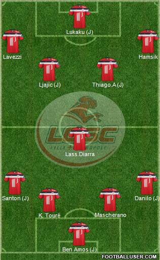 LOSC Lille Métropole Formation 2012