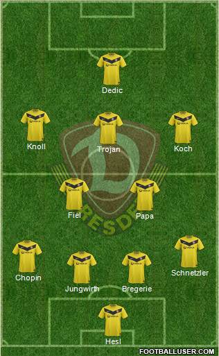 SG Dynamo Dresden Formation 2012
