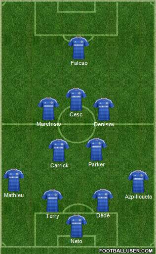Chelsea Formation 2012