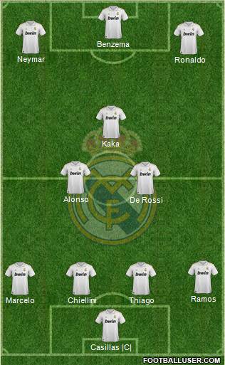 Real Madrid C.F. Formation 2012