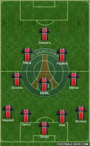 Paris Saint-Germain Formation 2012