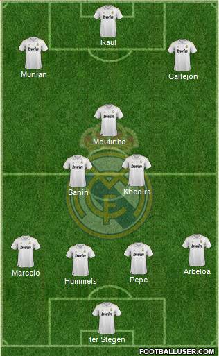 Real Madrid C.F. Formation 2012