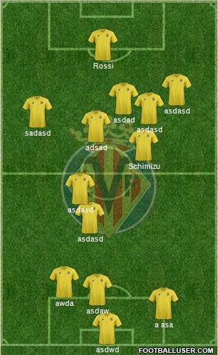 Villarreal C.F., S.A.D. Formation 2012
