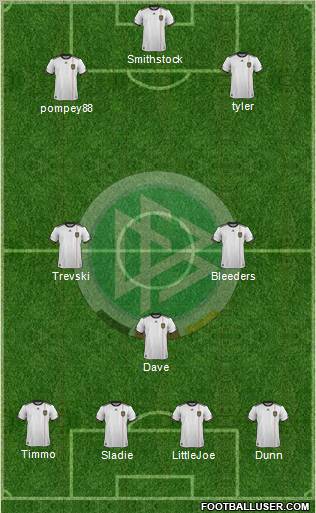 Germany Formation 2012
