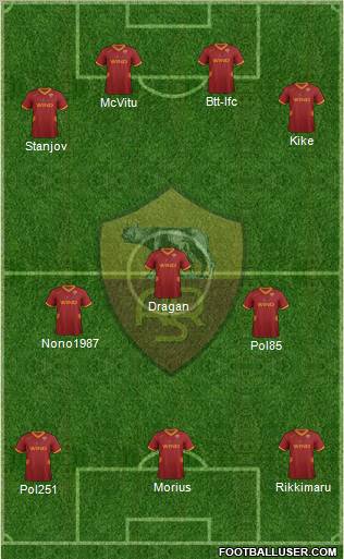 AS Roma Formation 2012