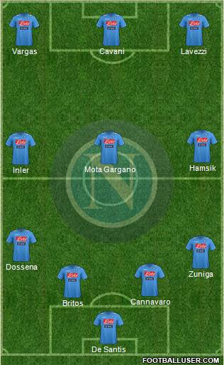 Napoli Formation 2012
