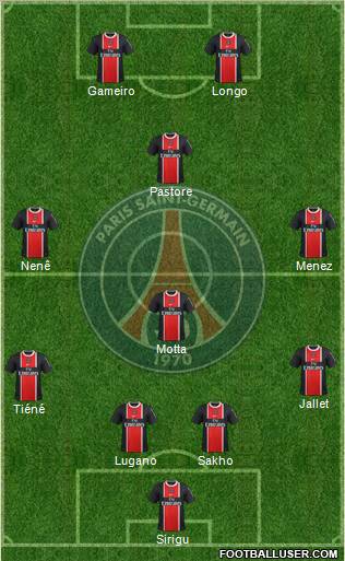 Paris Saint-Germain Formation 2012