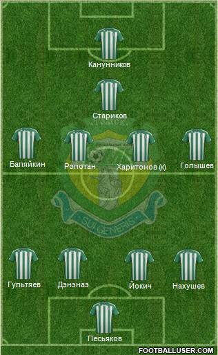 Tom Tomsk Formation 2012