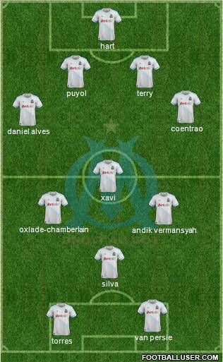 Olympique de Marseille Formation 2012