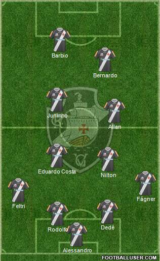 CR Vasco da Gama Formation 2012
