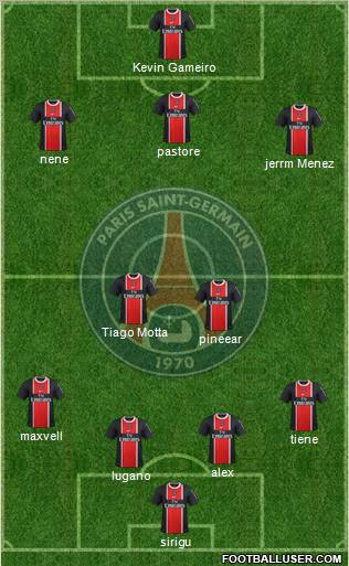 Paris Saint-Germain Formation 2012