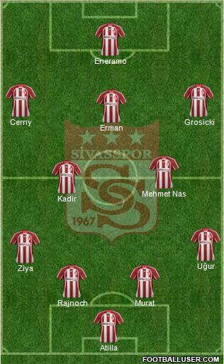 Sivasspor Formation 2012